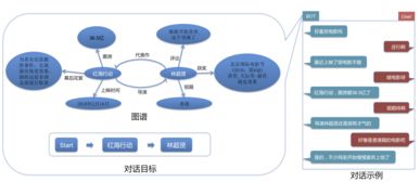 新聞動態(tài)信息咨詢