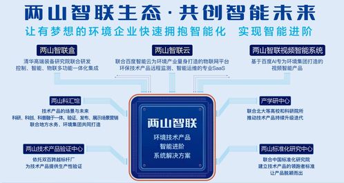 強強聯(lián)手，共繪綠色新篇 e20攜手北京展團亮相2023工業(yè)綠色發(fā)展成果展